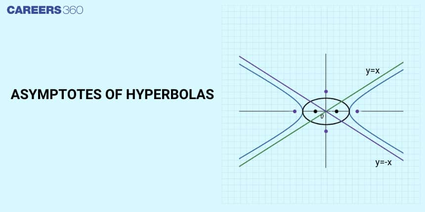 Asymptotes of Hyperbolas: Meaning, Formula, Examples